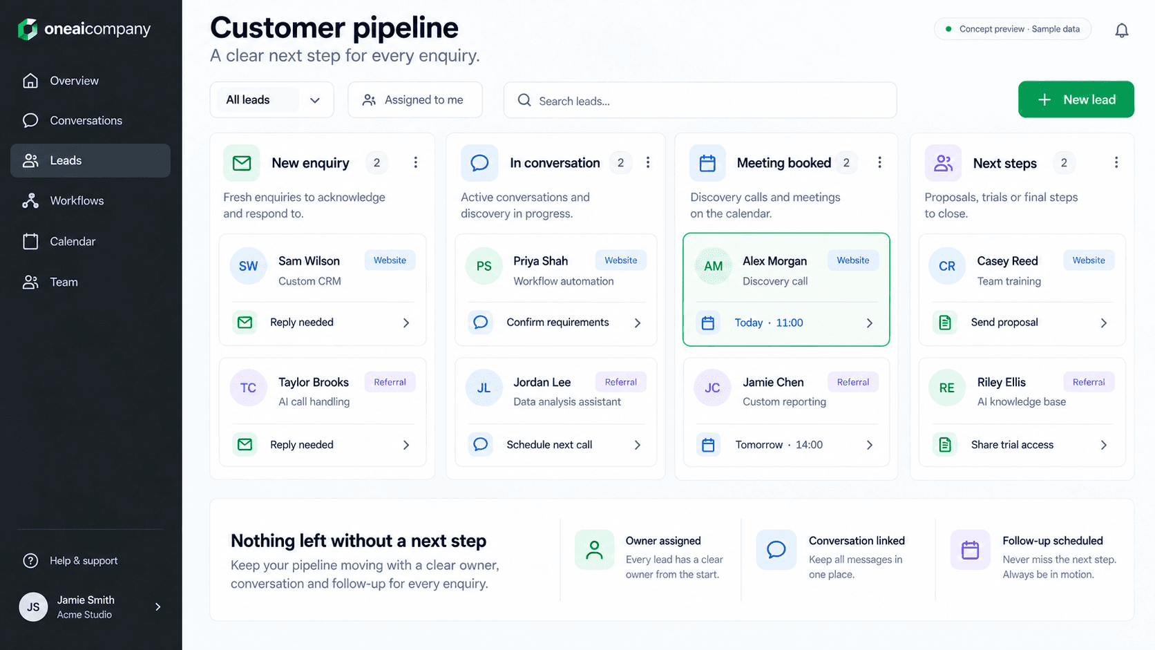 One AI Company pipeline concept — illustrative sample data